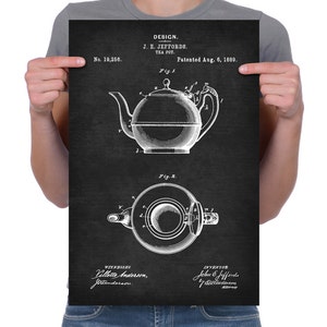 Vintage 1889 &quot;A Tea-Pot&quot; Patent Drawing, Retro Art Print Poster, Canvas, Wall Art, Home Decor, Tea, Coffee Drinking, Gift Idea