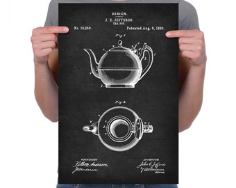 Vintage 1889 "A Tea-Pot" Patent Drawing, Retro Art Print Poster, Canvas, Wall Art, Home Decor, Tea, Coffee Drinking, Gift Idea