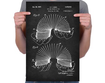 May include: Black and white patent drawing of a slinky toy. The drawing shows the slinky in two different positions, one stretched out and one coiled up. The patent number 2,415,012 is visible in the top right corner of the drawing. The text "R. T. JAMES BUT AND PROCESS OF USE" is also visible in the top right corner of the drawing. The text "Filed Aug. 21, 1945" is visible below the text "R. T. JAMES BUT AND PROCESS OF USE". The text "Jan. 28, 1947" is visible in the top left corner of the drawing. The text "INVENTOR Richard T. James" is visible in the bottom right corner of the drawing. The text "ATTORNEY" is visible below the text "INVENTOR Richard T. James".