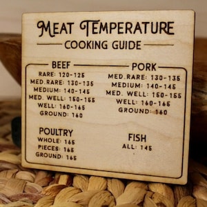Meat Temperature Magnet - Cooking Guide for BBQ, Grill, or Stove Top Creations. Essential when cooking Pork, Beef, Poultry, and Fish.