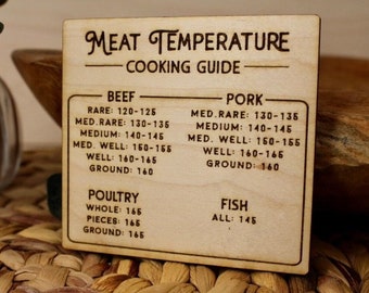 Meat Temperature Magnet - Cooking Guide for BBQ, Grill, or Stove Top Creations. Essential when cooking Pork, Beef, Poultry, and Fish.