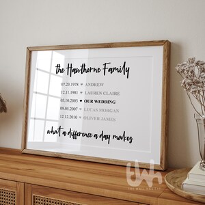 Könnte beinhalten: Ein gerahmter Druck mit weißem Hintergrund und schwarzem Text. Der Text lautet "the Hawthorne Family" und listet Daten und Namen auf, darunter "OUR WEDDING". Der untere Teil des Drucks lautet "what a difference a day makes".