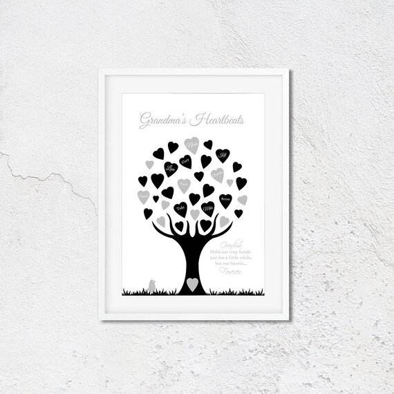 personalised mothers day gifts for grandma