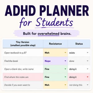 May include: ADHD Planner for Students with the text "Built for overwhelmed brains." A table lists tasks with resistance levels and statuses. The tasks include opening a textbook, finding a book, and writing a name.