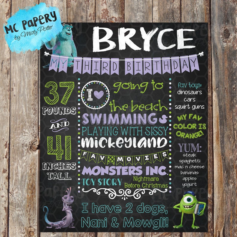 Monsters Inc. Party Chalkboard Monsters Inc. Birthday Etsy