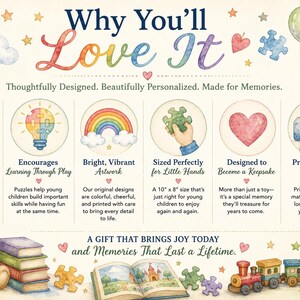 May include: An informational graphic titled Why You'll Love It featuring watercolor illustrations of a rainbow, balloons, a teddy bear, books, a train, and alphabet blocks. It highlights product features including personalization, 10 inch by 8 inch sizing, and professional printing.