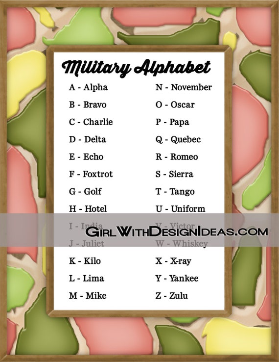 Items similar to Military Alphabet Printable - Pink and Green on Etsy
