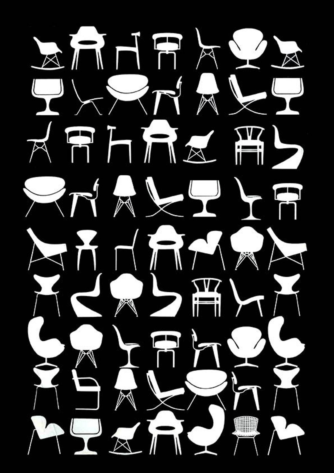 Chair Poster History of Chairs Retro Chairs Furniture Etsy