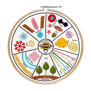 May include: A round embroidery hoop with a white fabric featuring various embroidery stitches and a bee illustration. The design includes stitches like Lazy Daisy, Snow, Basket Stitch, and Zig Zag. The text "Embroidery Ring" and stitch names are visible.