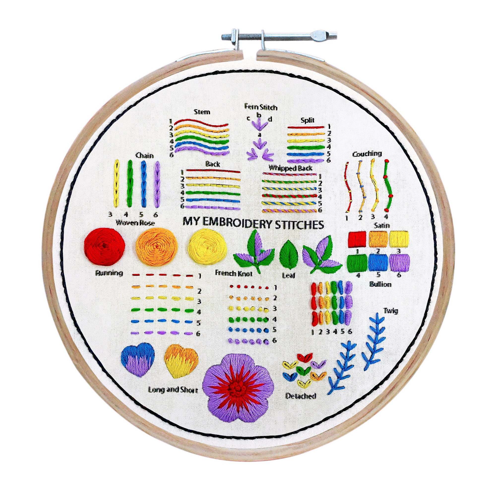 ワンピース Son and Daughter Oilio Embroidery Sets Embroidery Starter Kit Set With Pattern, Digital Prinited
