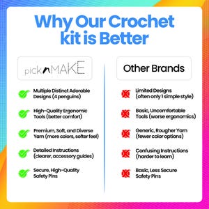 May include: A colorful graphic promoting a crochet kit. The text highlights the kit's features: multiple adorable designs, high-quality ergonomic tools, premium yarn, detailed instructions, and secure safety pins. The kit is compared to other brands.