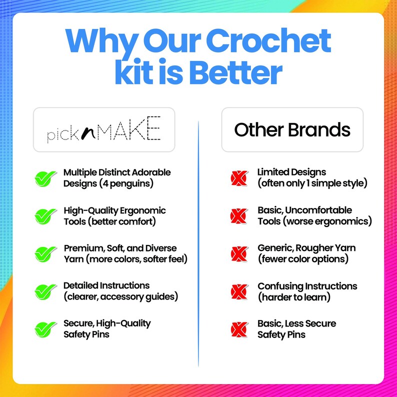 May include: A colorful graphic promoting a crochet kit. The text highlights the kit's features: multiple adorable designs, high-quality ergonomic tools, premium yarn, detailed instructions, and secure safety pins. The kit is compared to other brands.