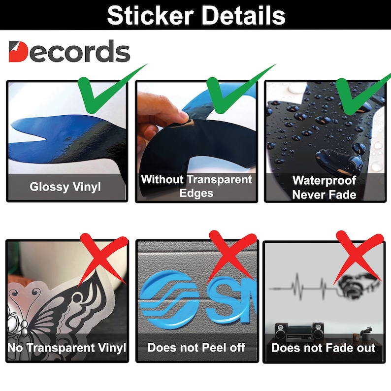 May include: A graphic showing the features of a sticker. The sticker is glossy vinyl, waterproof, and does not fade. The sticker is also transparent and does not peel off.