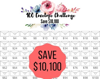 Printable 100 Envelope Savings Challenge Tracker, Save 10,100 Dollars,  Savings Goal, Money Challenge, the Budget Mom, Digital Tracker 