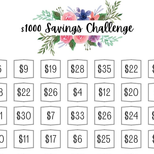 Printable 10000 Dollar Savings Challenge Tracker Save 10000 Etsy