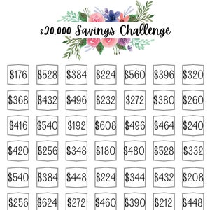 Printable 20,000 Dollar Savings Challenge Tracker, Save 20,000 dollars in 1 year, Savings Goal, Money Challenge, Savings Challenge,  digital