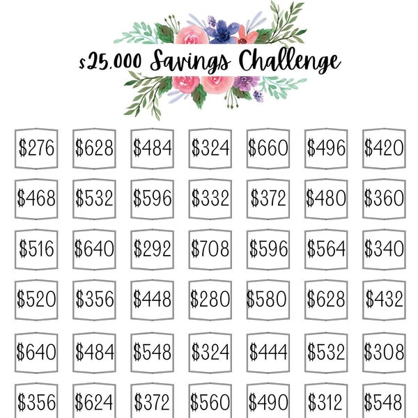 Printable 25,000 Dollar Savings Challenge Tracker, Save 25,000 dollars in 1 year, Savings Goal, Money Challenge, Savings Challenge,  digital