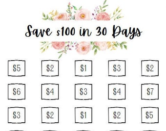 Printable Sparen Sie 100 Dollar in 30 Tagen Savings Tracker, Sparziel, Geldherausforderung, The Budget Mom, Dave Ramsey, digital tracker