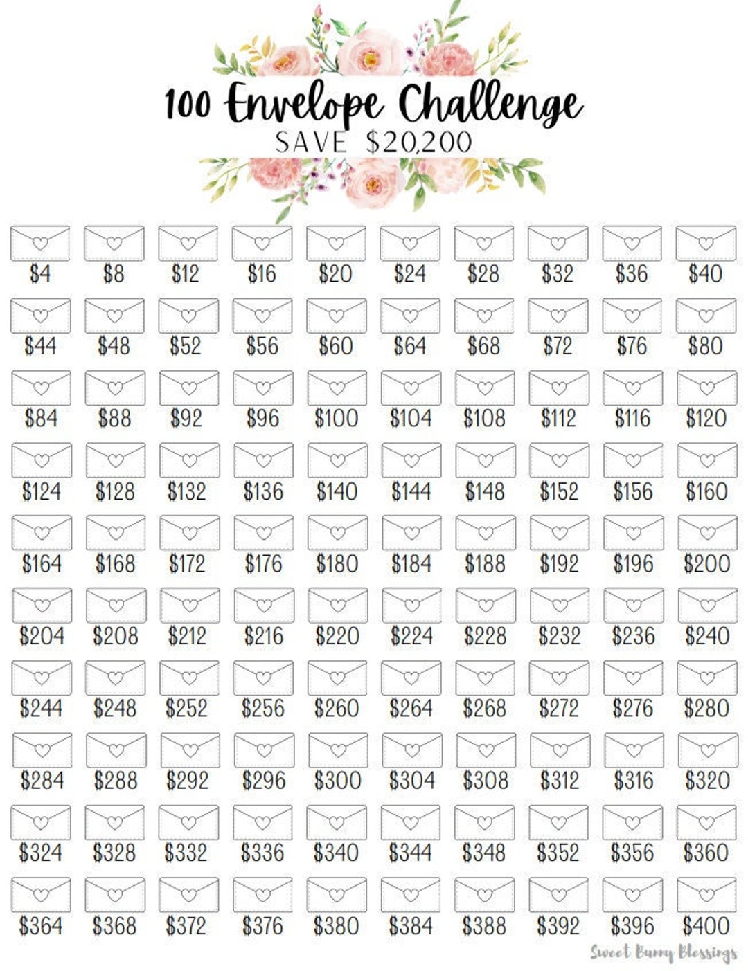 Imprimable 100 Envelope Savings Challenge Tracker, Économisez 20