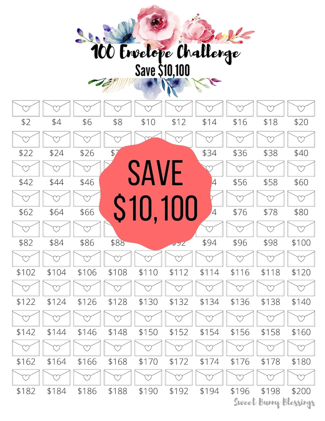 Printable 100 Envelope Savings Challenge Tracker Save 10100 Dollars Savings Goal Money 
