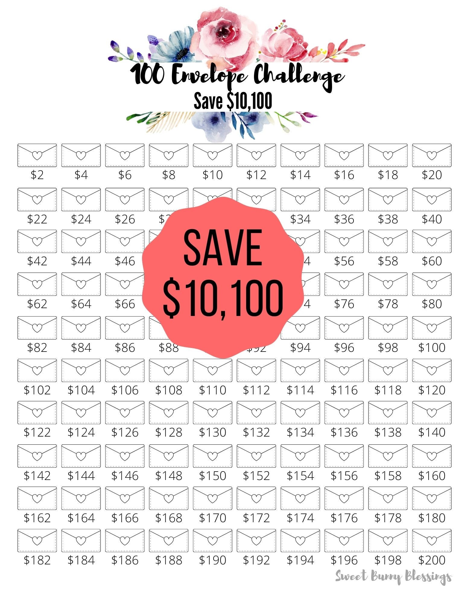 100 Envelope Challenge, Savings Challenge, Money Saving Challenge