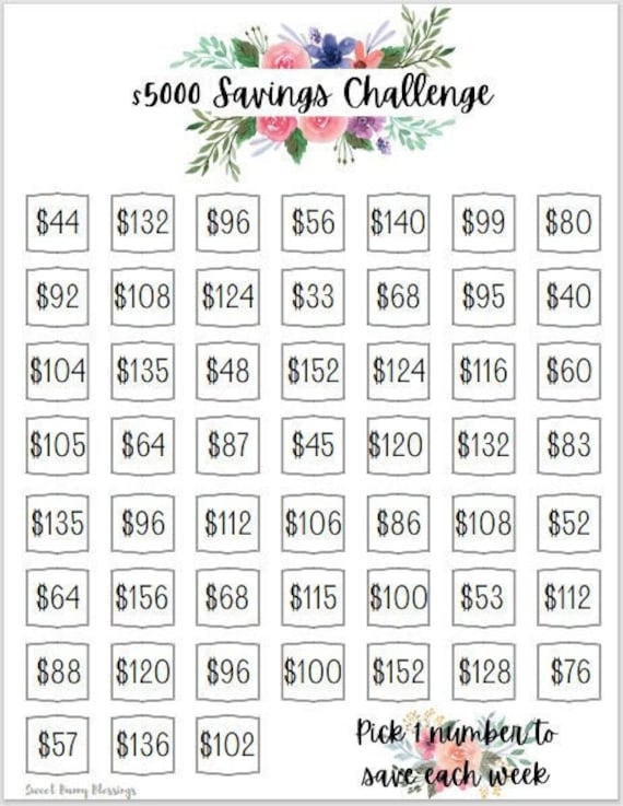 Buy 5euro Challenge Challenge Savings Challenge Budget Easy Online