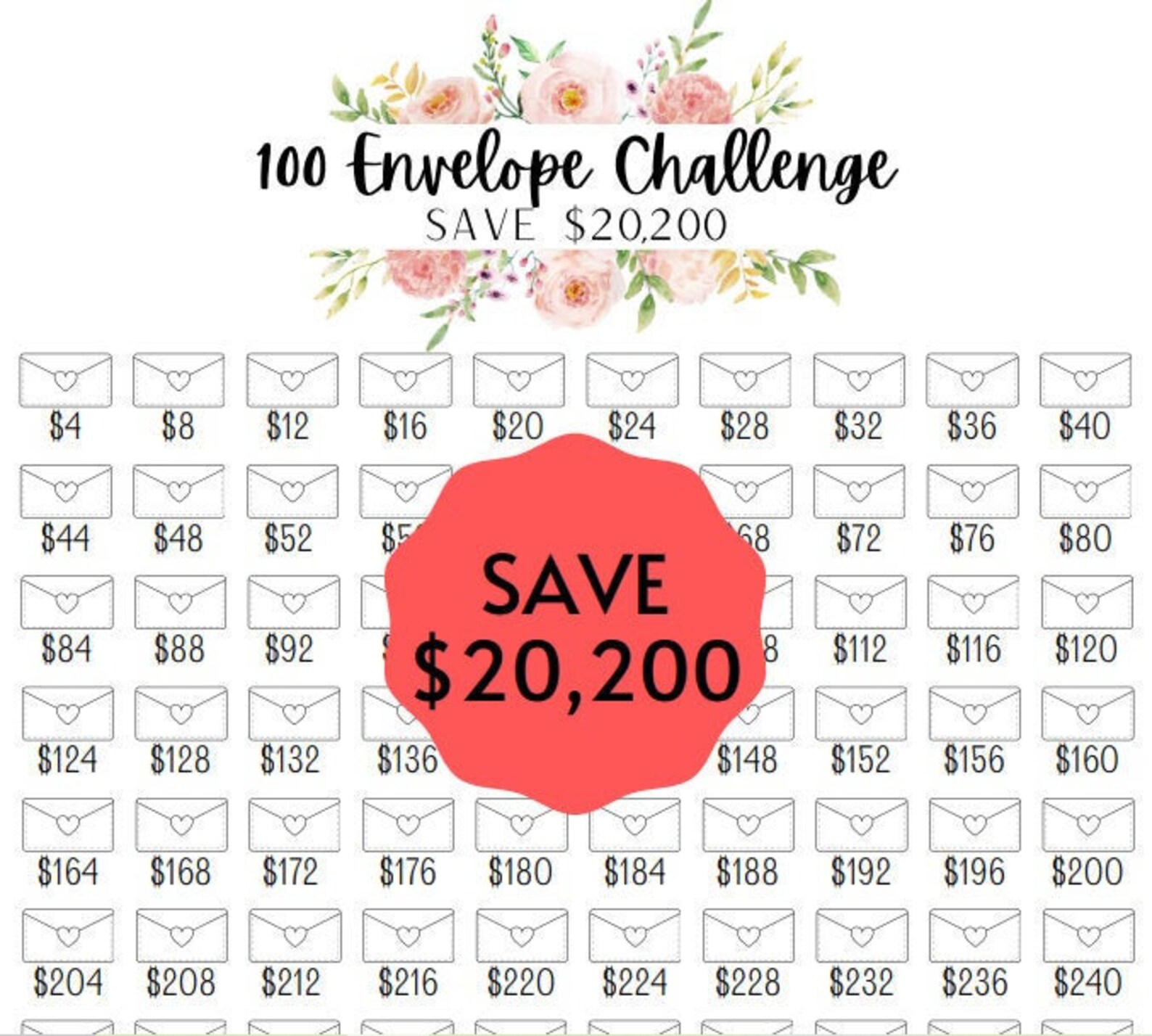 Printable 100 Envelope Savings Challenge Tracker Save 20200 Etsy