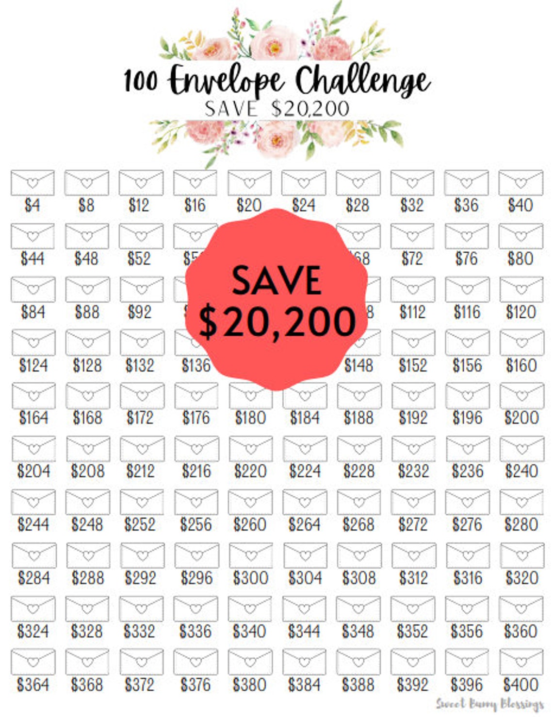 printable-100-envelope-savings-challenge-tracker-save-20200-etsy