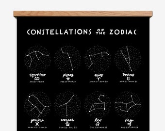 Constellations of the Zodiac - 16 x 20 Screen Print