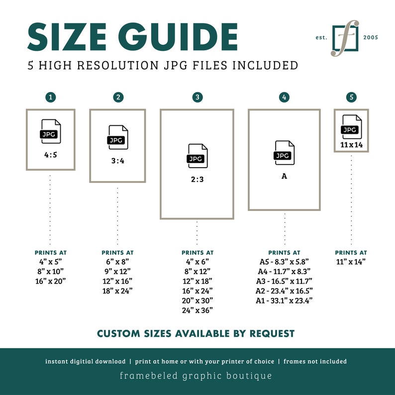 Bathroom Art Decor Cute Bathroom Wall Art Beautiful Bathroom Etsy