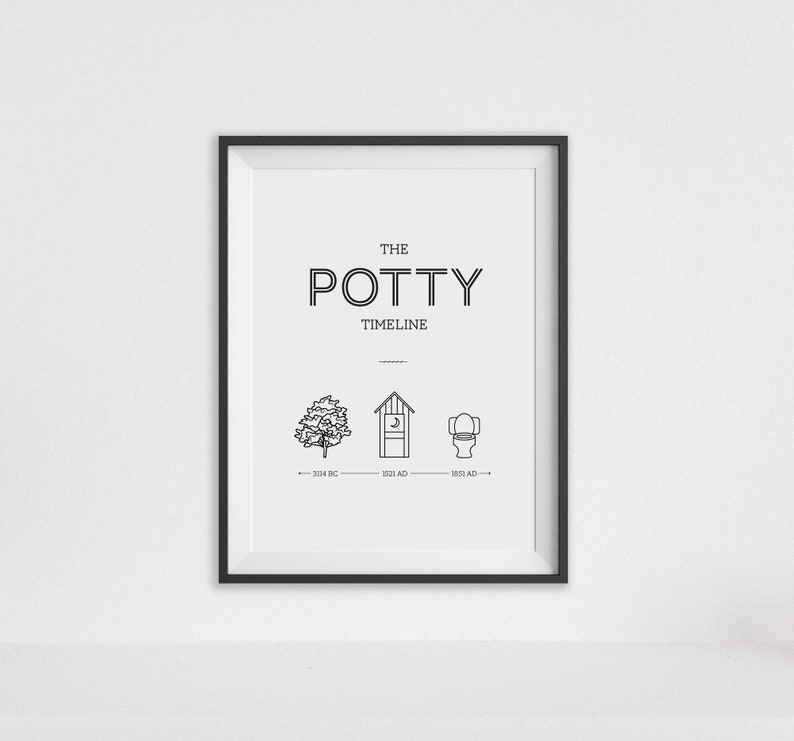 Bathroom Art Decor Cute Bathroom Wall Art Funny Bathroom Etsy UK