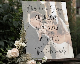 Our Story So Far Print, Custom Wedding Day Gift, Timeline Print, Relationship Timeline, Personalized Anniversary Gift for Her, Wedding
