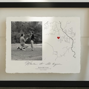 May include: Black framed print featuring a black and white photo of a couple and a map with a red heart. The text "Where it all began" is written below the photo. A clear glass bottle with wheat stalks is to the left.