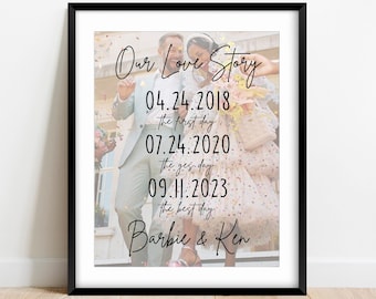 First Day Yes Day Best Day Sign,Love Story Sign Special Dates Sign Met Engaged Married dates,Gift For Him,Valentine's Gifts,Our Story So Far