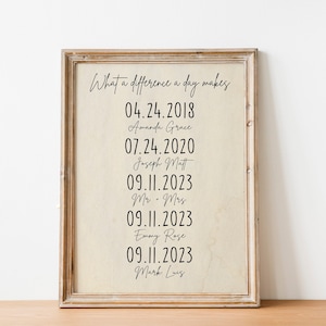 What a Difference a Day Makes Print, Personalized Family Name Sign Important Dates Anniversary Gift, gift for wife, Christmas Gift for wife