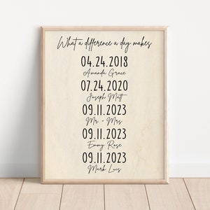 What a Difference a Day Makes Print, Personalized Family Name Sign Important Dates Anniversary Gift, gift for wife, Christmas Gift for wife