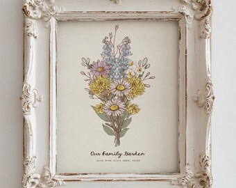 Personalized Gifts for Mom, Custom Family Birth Flower Bouquet Sign, Mom Birth Month Flower Sign, Mom Gifts from Daughter, Kids