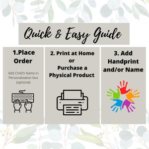 May include: A three-step guide for creating a personalized handprint art project. The steps are: 1. Place Order, 2. Print at Home or Purchase a Physical Product, and 3. Add Handprint and/or Name. The image includes icons for each step: a computer keyboard, a printer, and a circle of colorful handprints.