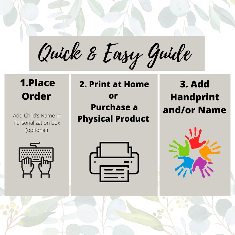 May include: A three-step guide for creating a personalized handprint art project. The steps are: 1. Place Order, 2. Print at Home or Purchase a Physical Product, and 3. Add Handprint and/or Name. The image includes icons for each step: a computer keyboard, a printer, and a circle of colorful handprints.