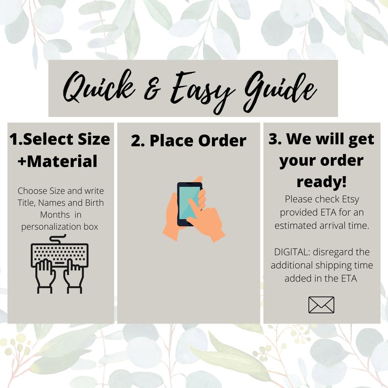 Pu&ograve; includere: Una guida in tre passaggi per ordinare un prodotto personalizzato. I passaggi sono: 1. Seleziona dimensione + materiale, 2. Effettua l'ordine, e 3. Prepareremo il tuo ordine! La guida include istruzioni per scegliere la dimensione e il materiale, effettuare un ordine e controllare il tempo di consegna stimato. La guida menziona anche che per i prodotti digitali, il tempo di spedizione deve essere ignorato.