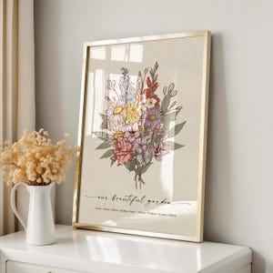Pu&ograve; includere: Uno sfondo beige con un bouquet di fiori colorati al centro. Il testo "our beautiful garden" &egrave; scritto sotto i fiori, seguito da un elenco di nomi.