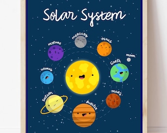 Póster imprimible del sistema solar para el aula, impresión del sistema solar, arte de pared del sistema solar para guardería, habitación infantil del sistema solar, impresión de planetas