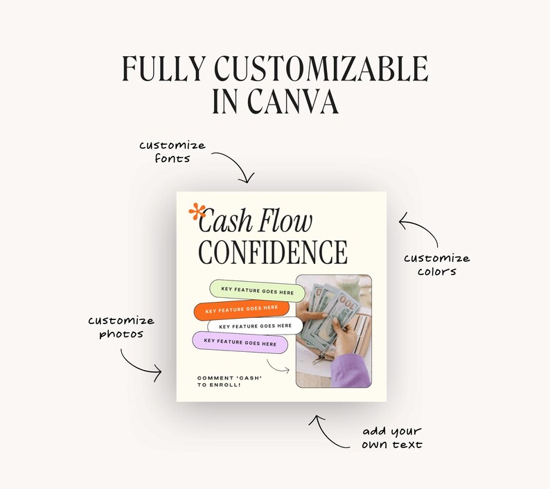 May include: A customisable social media graphic template for a cash flow confidence course. The template features a photo of hands holding cash, a title that says "Cash Flow Confidence", and a list of key features. The text "Comment 'Cash' to Enroll!" is also included.