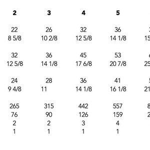 May include: A sizing chart for garments featuring eight sizes labeled 1 through 8. The table lists measurements for neck, chest, and length in both centimeters and inches, alongside yarn requirements in total yards, total grams, MC balls, and CC balls.