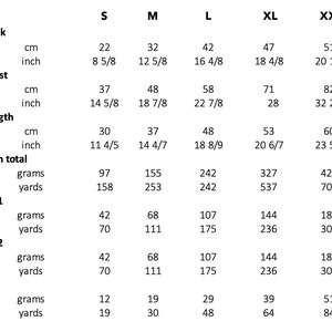 May include: A white chart with black text detailing garment measurements. Sizes range from S to XXL, with measurements in inches and centimeters for neck, chest, and length. Yarn totals are also listed in grams and yards.