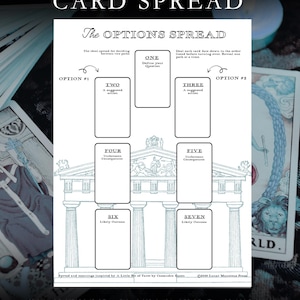 Può includere: Un modello di stesa di carte dei tarocchi stampabile bianco intitolato "The Options Spread" con sezioni numerate per il posizionamento delle carte. Il layout include testo come "Definisci la tua domanda" e "Risultato probabile". Il testo in basso recita "BEAUTIFUL, EASY CARD LAYOUTS US LETTER & A5 PRINTABLE PAGES."