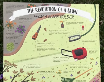 The Revolution of a Lawn Poster