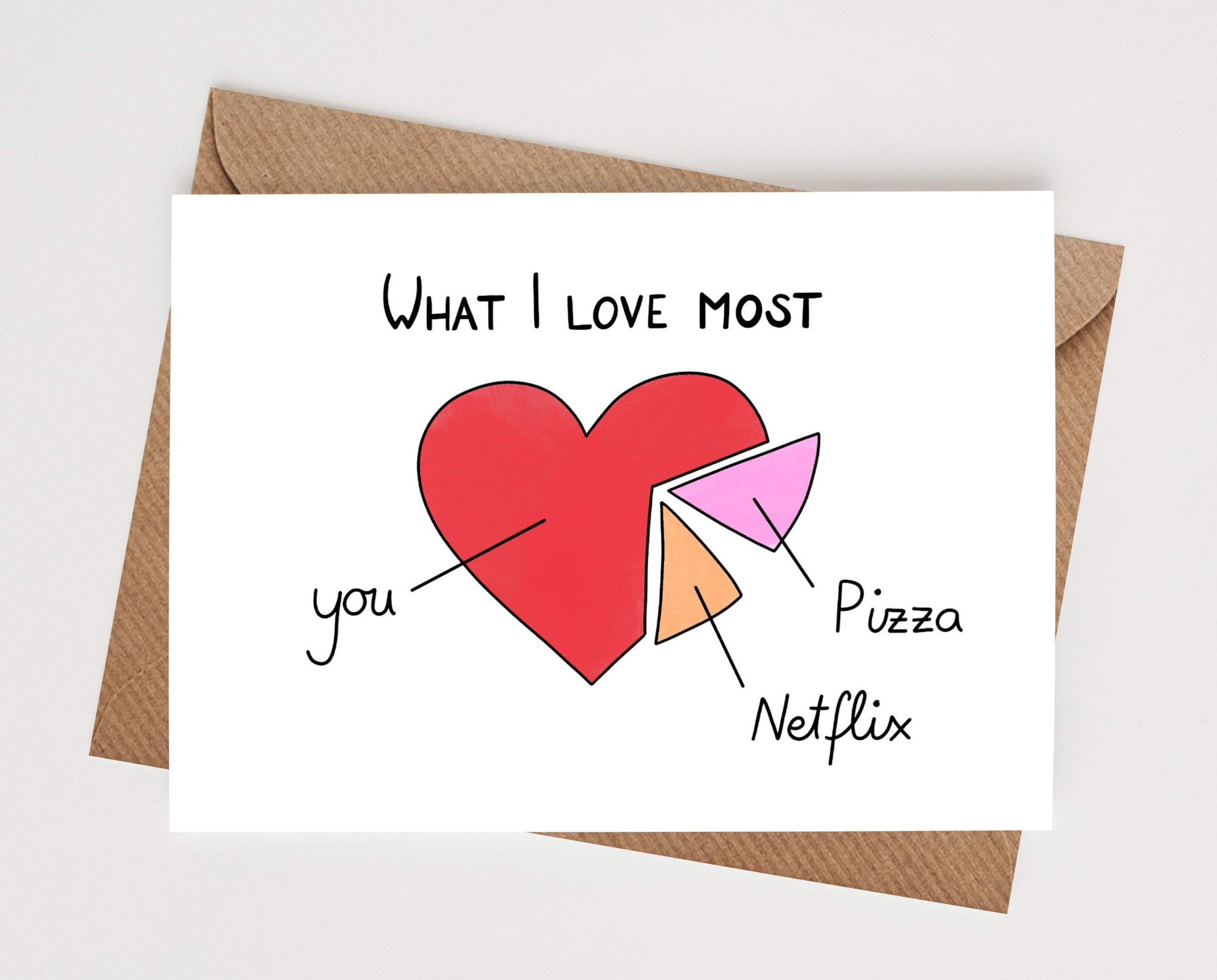 Cute love card chart long distance relationship | Etsy