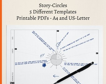 Printable Plot Outlines // Hero & Heroine's Journey // - Etsy