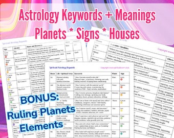 May include: A colourful chart titled "Astrology Keywords + Meanings" listing planets, signs, and houses with their associated keywords and meanings. The chart is divided into three sections: Planets, Signs, and Houses. Each section features a table with columns for the planet, sign, or house, and their corresponding keywords and meanings. This chart is designed to help people understand the fundamentals of astrology.